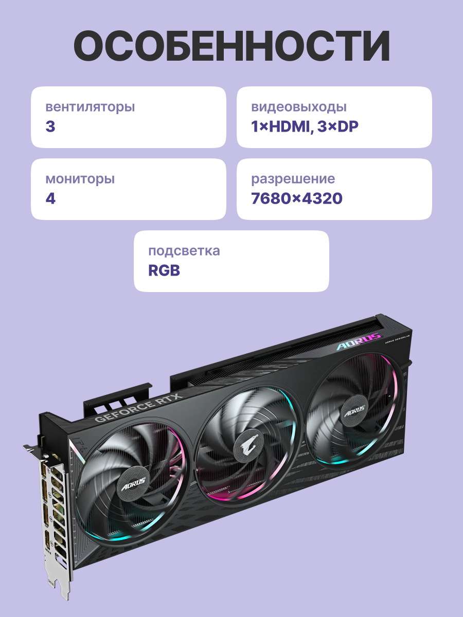 Видеокарта GIGABYTE GV-N5060AORUS E-8GD